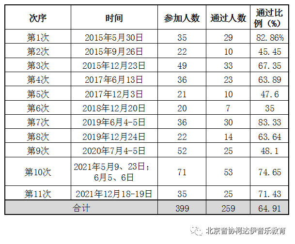 十一次六7bcf7.jpg